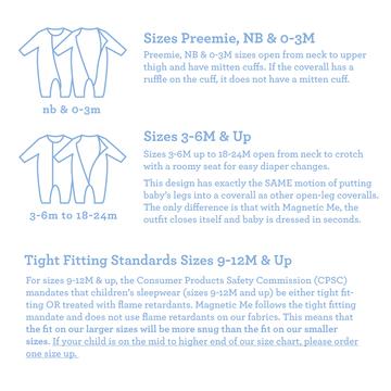 Denali Modal Coverall