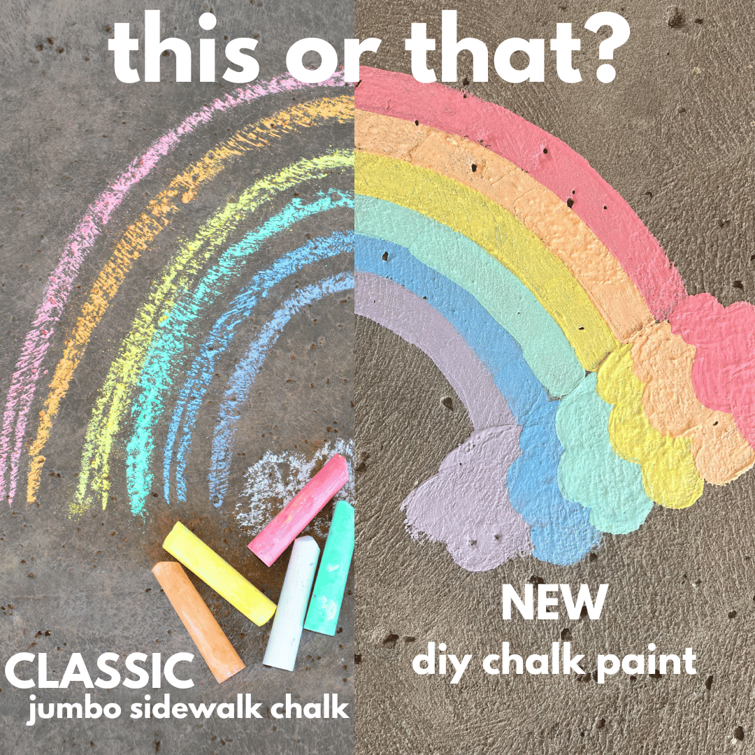 DIY Sidewalk Chalk Paint Kit