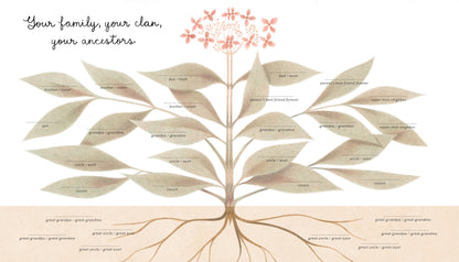 You: A Childhood Keepsake Book